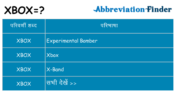 xbox का क्या अर्थ है