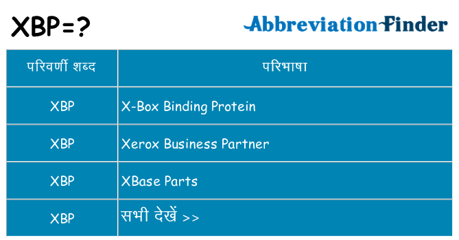 xbp का क्या अर्थ है