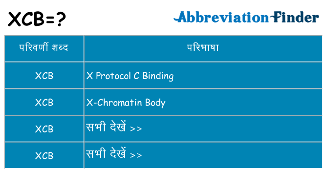 xcb का क्या अर्थ है