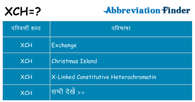 xch का क्या अर्थ है