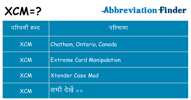 xcm का क्या अर्थ है