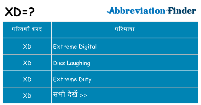 xd का क्या अर्थ है