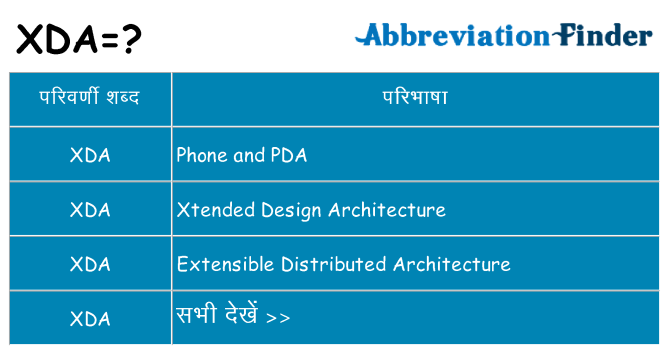 xda का क्या अर्थ है