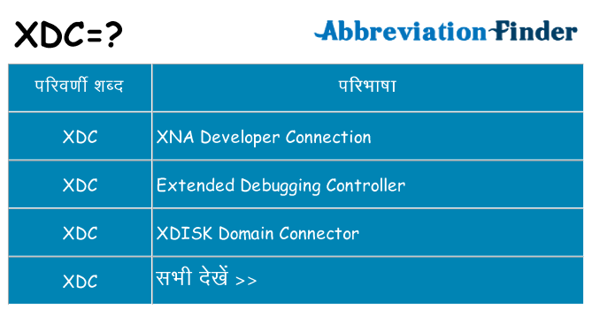 xdc का क्या अर्थ है