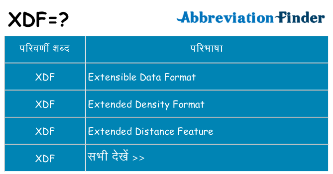 xdf का क्या अर्थ है