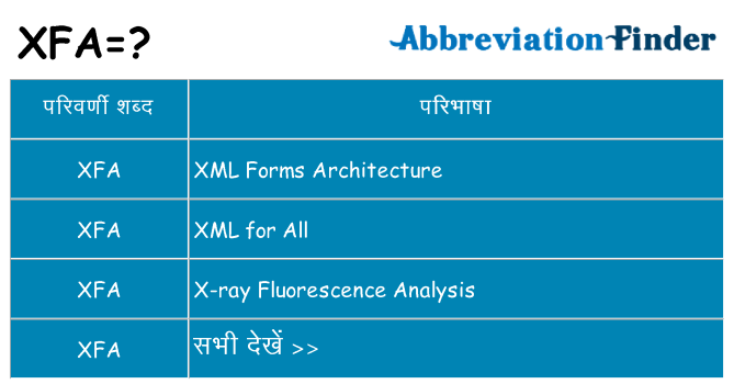xfa का क्या अर्थ है