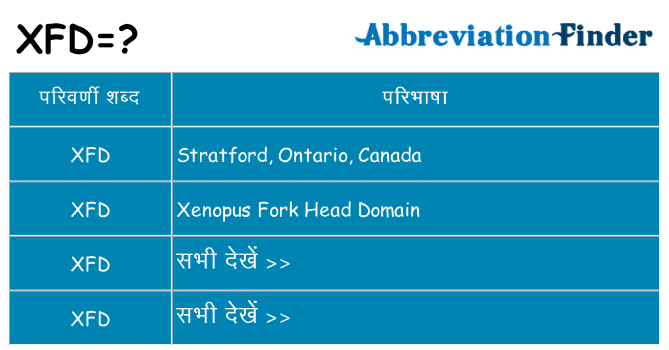 xfd का क्या अर्थ है