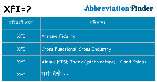 xfi का क्या अर्थ है