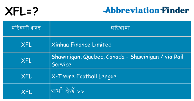 xfl का क्या अर्थ है