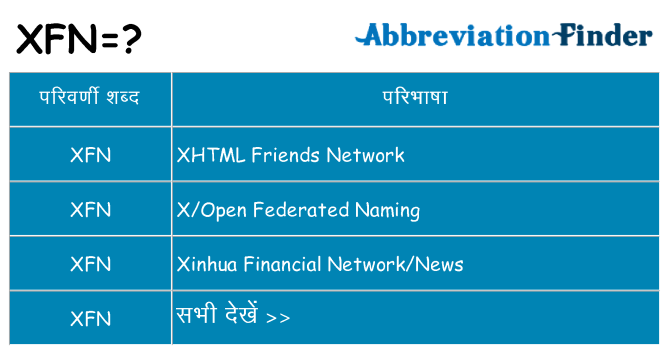 xfn का क्या अर्थ है