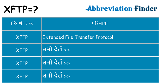 xftp का क्या अर्थ है
