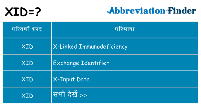 xid का क्या अर्थ है