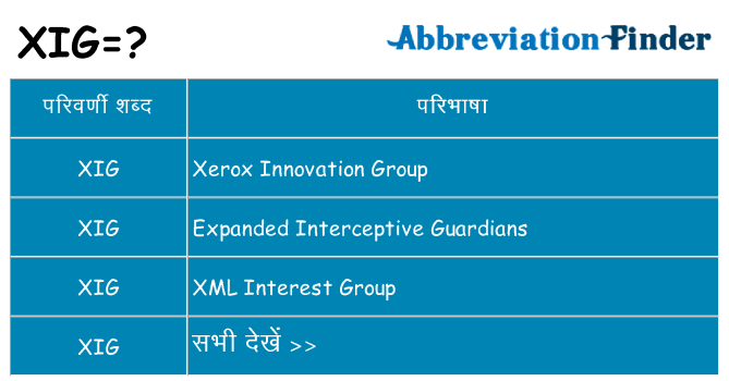 xig का क्या अर्थ है