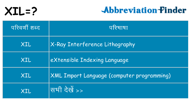 xil का क्या अर्थ है