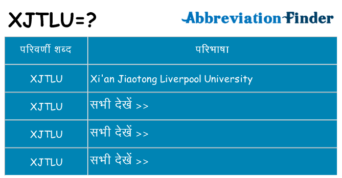 xjtlu का क्या अर्थ है