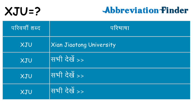 xju का क्या अर्थ है