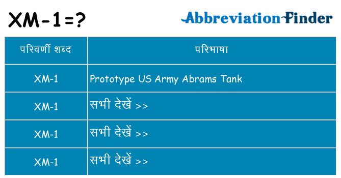 xm-1 का क्या अर्थ है
