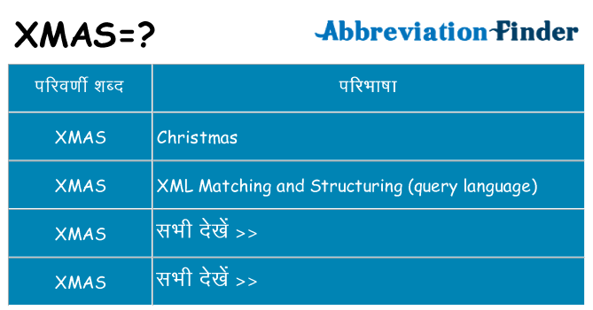 xmas का क्या अर्थ है