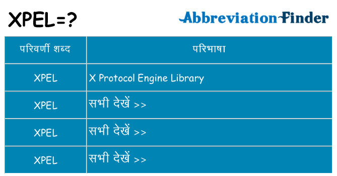 xpel का क्या अर्थ है