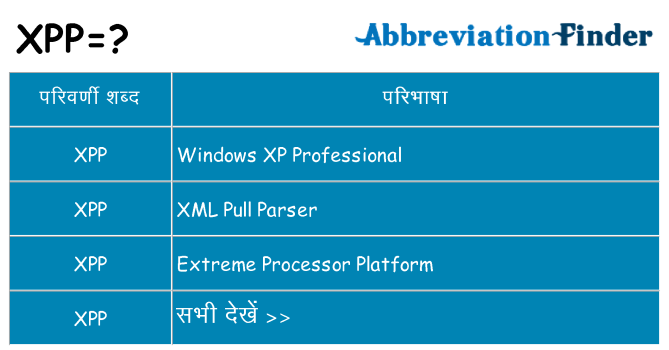 xpp का क्या अर्थ है