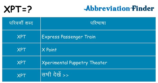 xpt का क्या अर्थ है