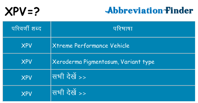 xpv का क्या अर्थ है