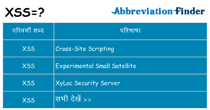 xss का क्या अर्थ है