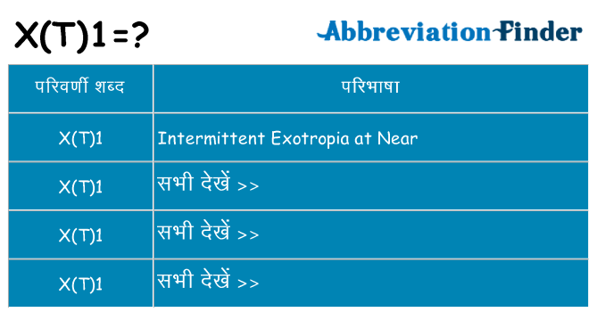 xt1 का क्या अर्थ है