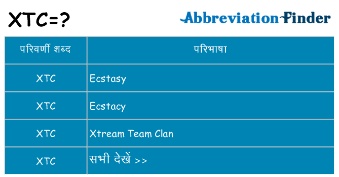 xtc का क्या अर्थ है