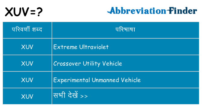 xuv का क्या अर्थ है