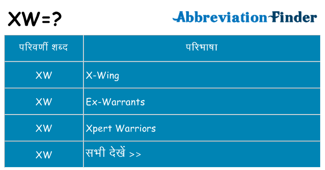 xw का क्या अर्थ है