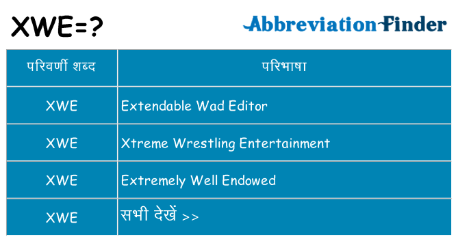 xwe का क्या अर्थ है