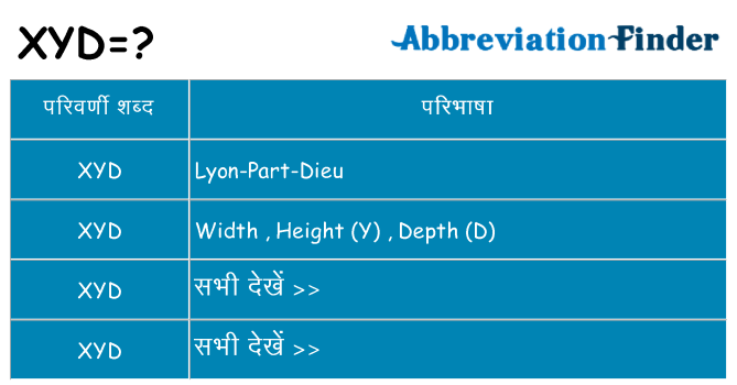 xyd का क्या अर्थ है