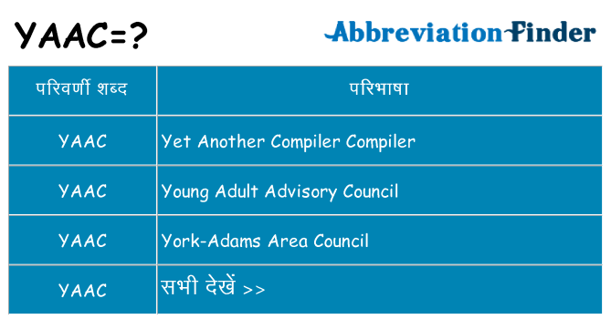 yaac का क्या अर्थ है