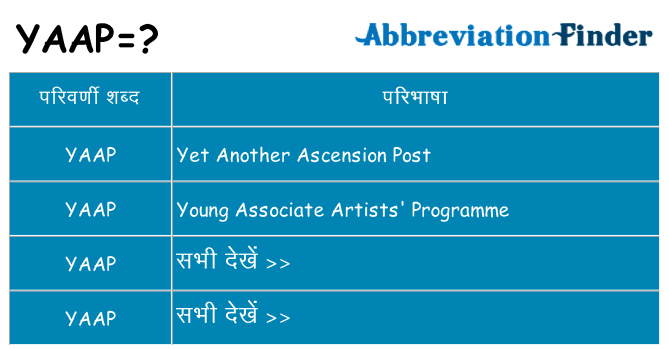 yaap का क्या अर्थ है