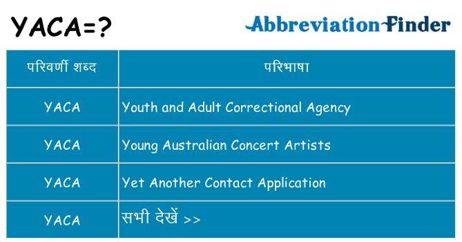 yaca का क्या अर्थ है
