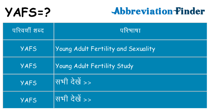 yafs का क्या अर्थ है