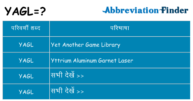 yagl का क्या अर्थ है