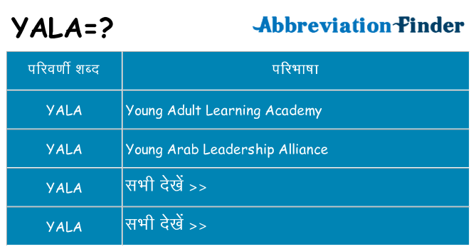 yala का क्या अर्थ है