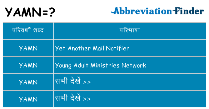 yamn का क्या अर्थ है