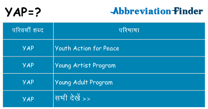 yap का क्या अर्थ है