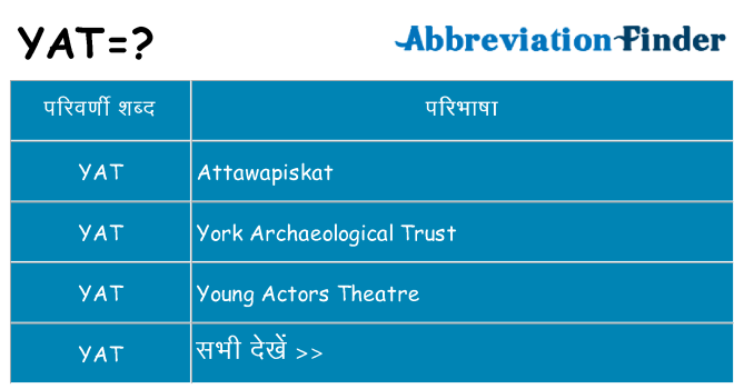 yat का क्या अर्थ है