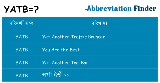 yatb का क्या अर्थ है