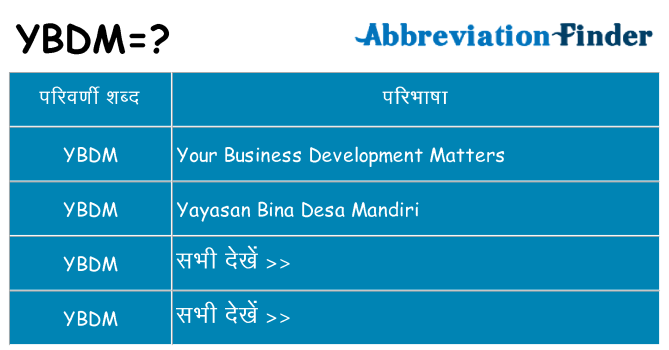 ybdm का क्या अर्थ है