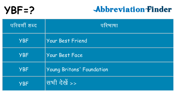ybf का क्या अर्थ है