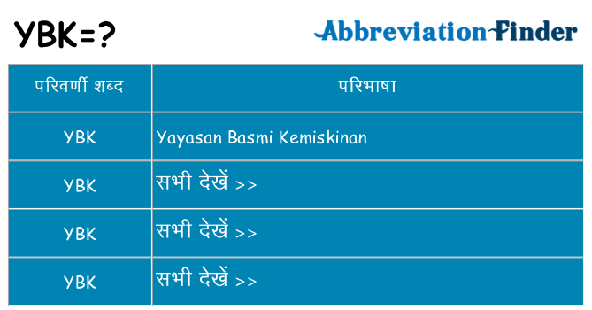 ybk का क्या अर्थ है