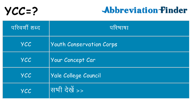 ycc का क्या अर्थ है