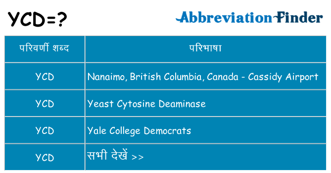 ycd का क्या अर्थ है