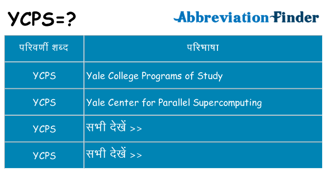 ycps का क्या अर्थ है