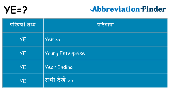 ye का क्या अर्थ है